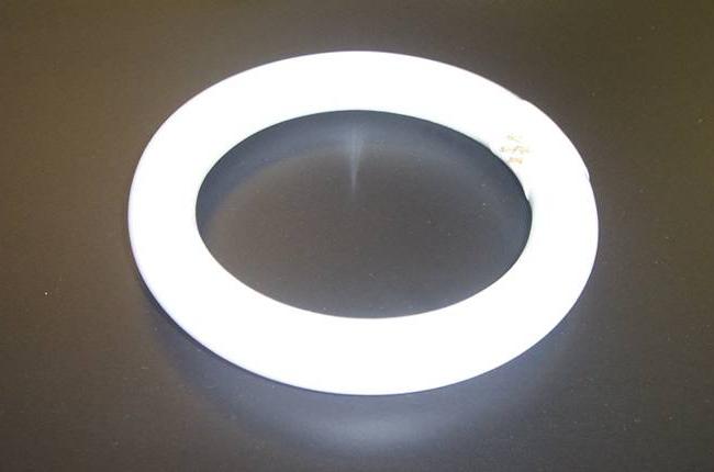 Mag Lamp replacement globe